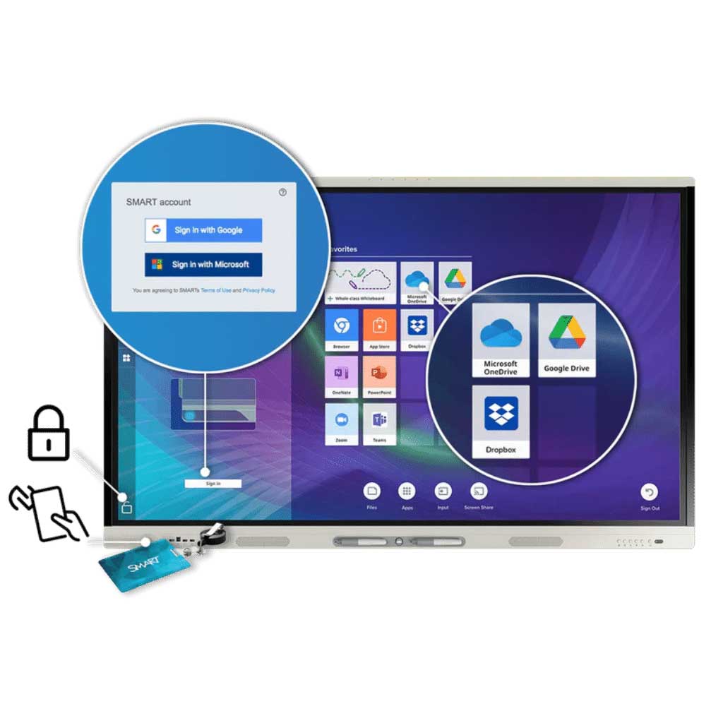 SMART Board MX075