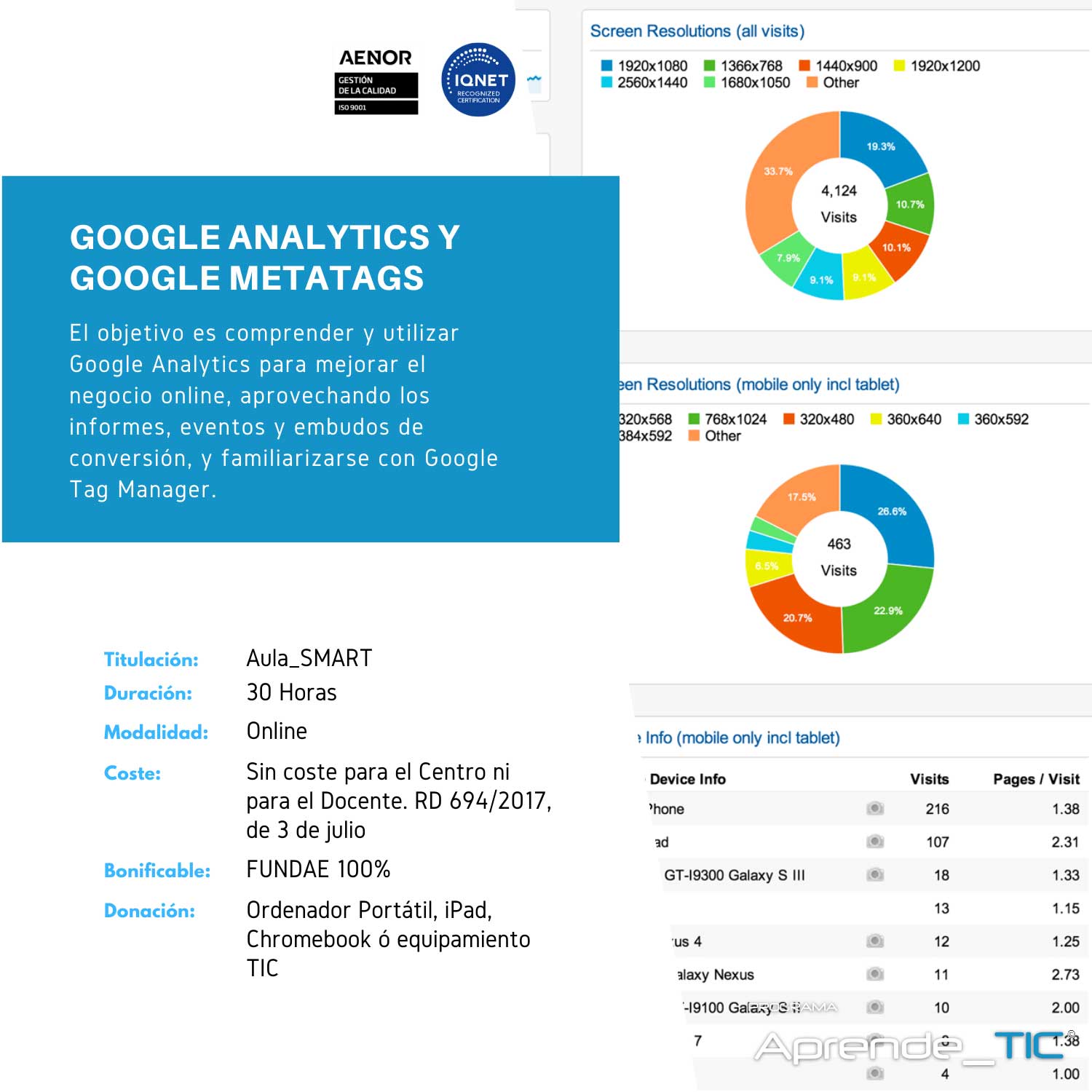 ¡Descubre nuestro curso Google Analytics y Google Metatags! En solo 30 horas, aprende a utilizar estas herramientas esenciales para optimizar tu presencia online y mejorar el rendimiento de tu negocio. ¡Inscríbete ahora y lleva tus habilidades digitales al siguiente nivel!